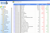 ERP Solution